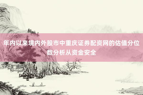 年内以来境内外股市中重庆证券配资网的估值分位数分析从资金安全